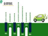 項(xiàng)目1  純電動(dòng)汽車概述（課件）-《新能源汽車概論》同步精品課堂（上海交通大學(xué)出版社）
