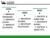 項(xiàng)目1  純電動(dòng)汽車概述（課件）-《新能源汽車概論》同步精品課堂（上海交通大學(xué)出版社）