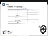 學(xué)習(xí)任務(wù)16 邏輯門電路的認(rèn)知（課件）-《汽車電工電子基礎(chǔ)》同步精品課堂（高教版）