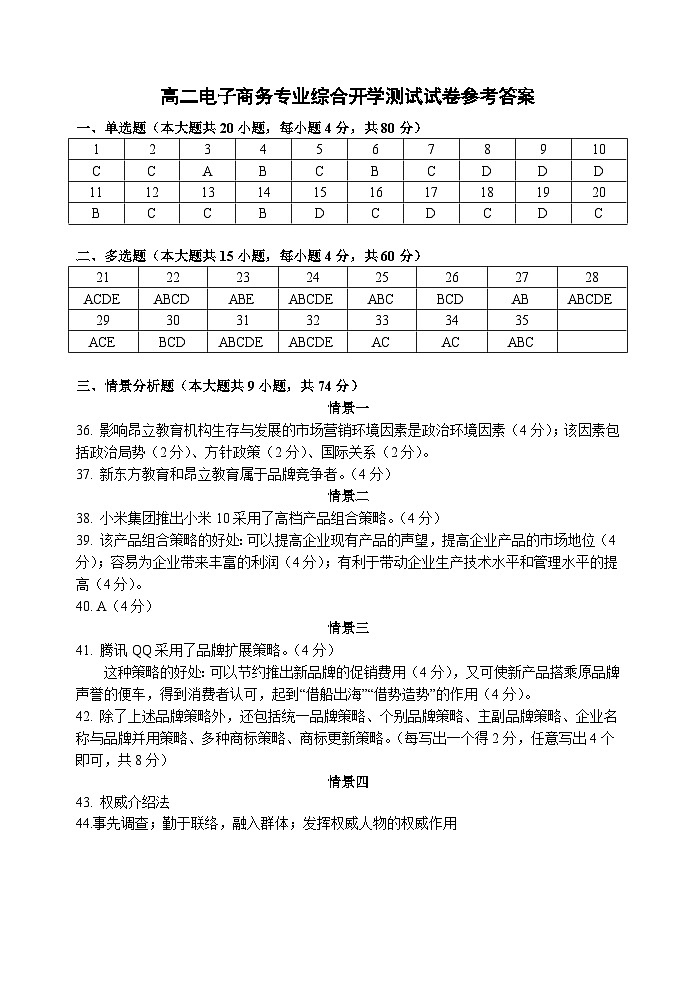 16湖南省衡阳市中职2024-2025学年度第二学期高二电子商务专业综合入学测试试卷答案第1页