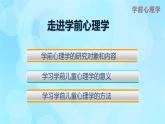 學(xué)前心理學(xué)00384 第一章 第三節(jié) 學(xué)習(xí)學(xué)前兒童心理學(xué)的方法PPT課件
