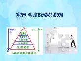學(xué)前心理學(xué)00384 第十章 第四節(jié) 幼兒意志行動動機(jī)的發(fā)展PPT課件