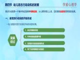 學(xué)前心理學(xué)00384 第十章 第四節(jié) 幼兒意志行動動機(jī)的發(fā)展PPT課件