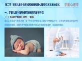 學前心理學00384 第十一章 第二節(jié) 學前兒童個性形成和發(fā)展對其心理和行為發(fā)展的意義PPT課件