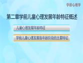 學(xué)前心理學(xué)00384 第二章 第一節(jié) 兒童心理發(fā)展年齡特征PPT課件