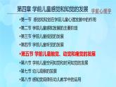 學(xué)前心理學(xué)00384 第四章 第五節(jié) 學(xué)前兒童觸覺、動覺和痛覺的發(fā)展PPT課件