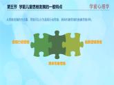 學前心理學00384 第七章 第五節(jié) 學前兒童思維發(fā)展的一般特點PPT課件