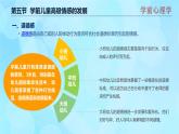 學(xué)前心理學(xué)00384 第九章 第五節(jié) 學(xué)前兒童的基本情緒表現(xiàn)PPT課件
