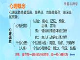學(xué)前心理學(xué)00384 第十一章 第一節(jié) 個性形成的開始PPT課件