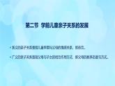 學(xué)前心理學(xué)00384 第十二章 第二節(jié) 學(xué)前兒童親子關(guān)系的發(fā)展PPT課件