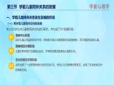 學前心理學00384 第十二章 第三節(jié) 學前兒童同伴關(guān)系的發(fā)展PPT課件