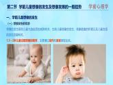 學前心理學00384 第六章 第二節(jié) 學前兒童想像的發(fā)生及想像發(fā)展的一般趨勢PPT課件