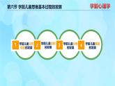 學前心理學00384 第七章 第六節(jié) 學前兒童思維基本過程的發(fā)展PPT課件