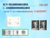 學前心理學00384 第四章 第二節(jié) 學前兒童感知發(fā)展的主要階段PPT課件