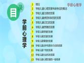 學(xué)前心理學(xué)00384 第三章 第二節(jié) 學(xué)前兒童注意發(fā)展的趨勢PPT課件