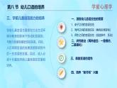 學(xué)前心理學(xué)00384 第八章 第八節(jié) 幼兒口語(yǔ)的培養(yǎng)PPT課件（視頻）