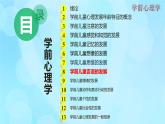 學(xué)前心理學(xué)00384 第八章 第二節(jié) 學(xué)前兒童語(yǔ)音的發(fā)展PPT課件（視頻）