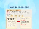 學(xué)前心理學(xué)00384 第八章 第四節(jié) 學(xué)前兒童對(duì)語(yǔ)法的掌握PPT課件（視頻）
