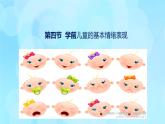 學(xué)前心理學(xué)00384 第九章 第四節(jié) 學(xué)前兒童的基本情緒表現(xiàn)PPT課件（視頻）