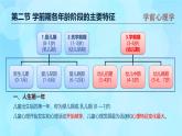 學(xué)前心理學(xué)00384 第二章 第二節(jié) 學(xué)前兒童心理發(fā)展各年齡階段的主要特征課件（視頻）