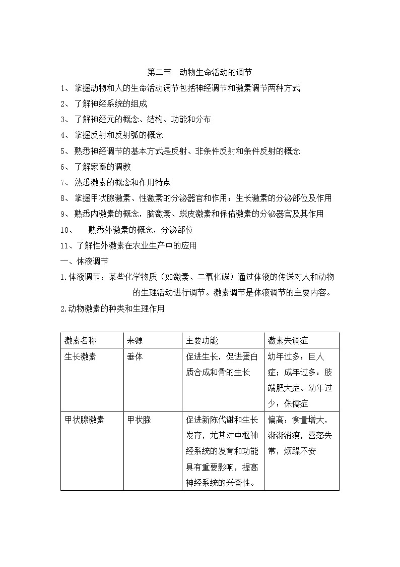 人教版生物（中职）6.2 动物生命活动的调节 教案第1页