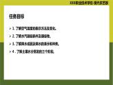 《植物生产与环境》 项目4 任务4.1 植物生产的水分条件 教学课件