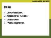 《植物生产与环境》 项目4 任务4.2 植物生产的水分调控 教学课件