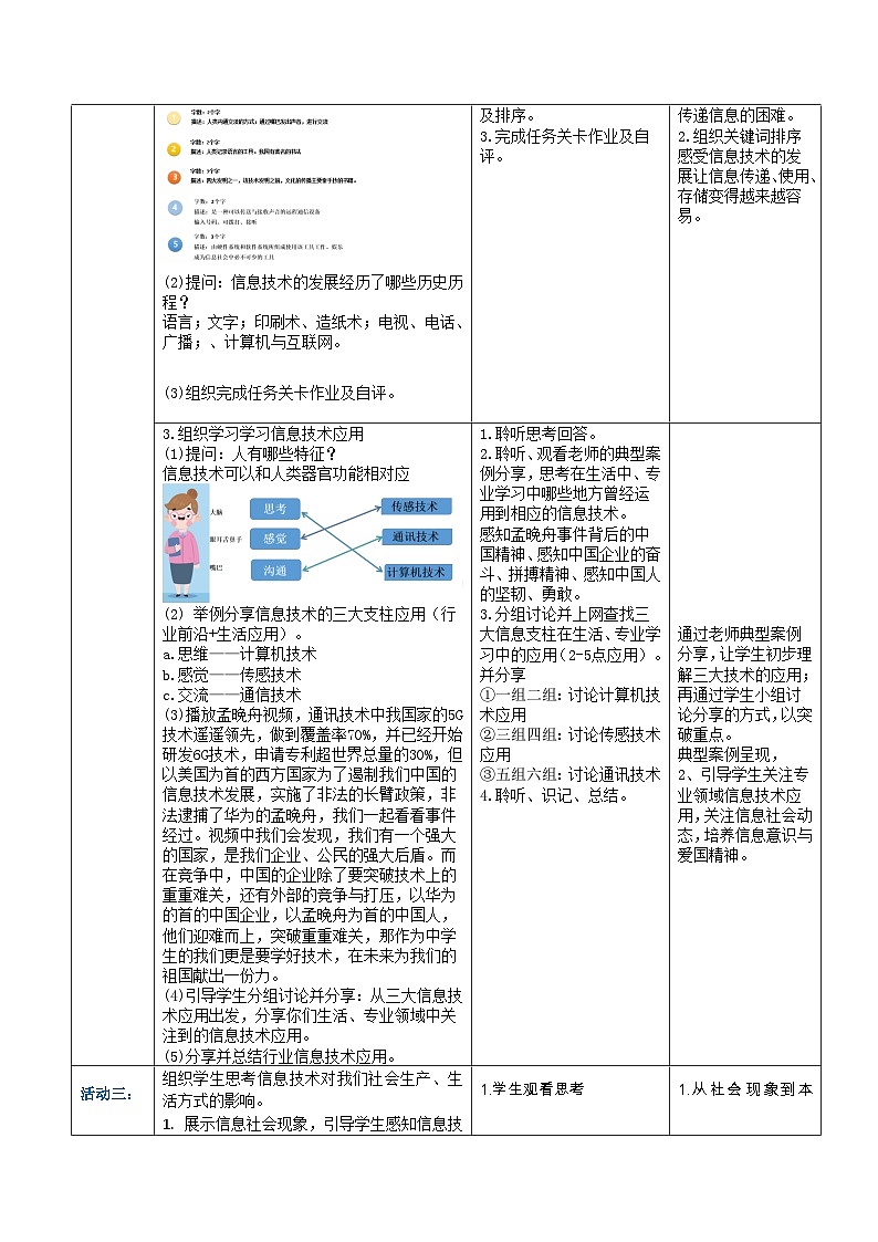 1.1.1《 信息技术的发展与应用》课件+教案+习题+任务书03