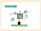 1.2.1《认识信息系统的组成》课件+教案+习题+任务书