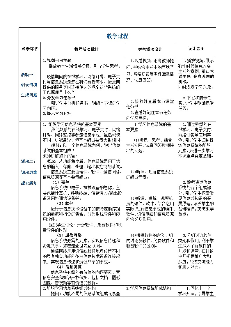 1.2.1《认识信息系统的组成》课件+教案+习题+任务书02