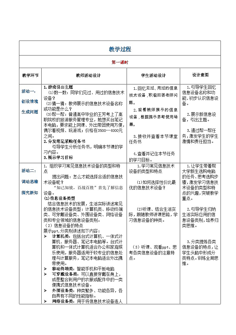 1.3.1《选用信息技术设备》课件+教案+习题+任务书02