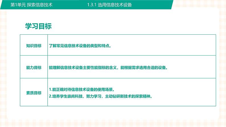 1.3.1《选用信息技术设备》课件+教案+习题+任务书03