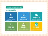 1.3.1《选用信息技术设备》课件+教案+习题+任务书