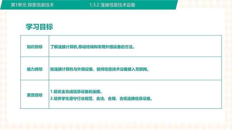 1.3.2《 连接信息设备》课件+教案+习题+任务书03