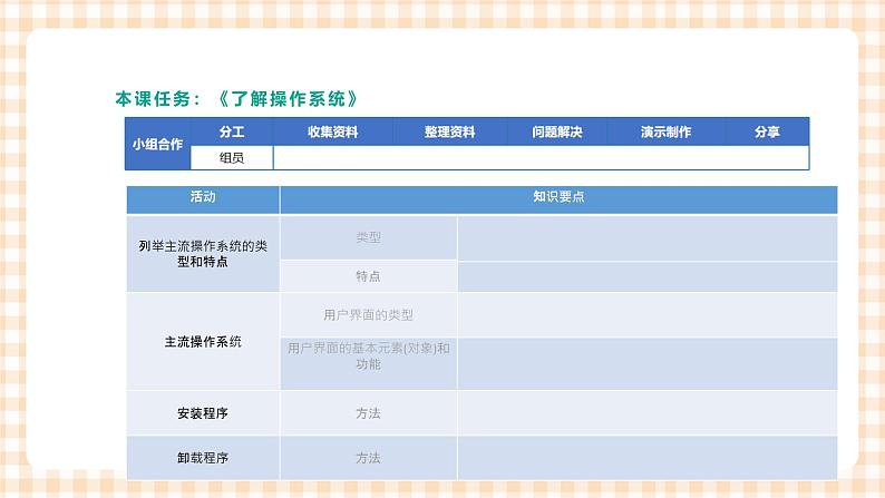 1.4.1《了解操作系统》课件+教案+习题+任务书04