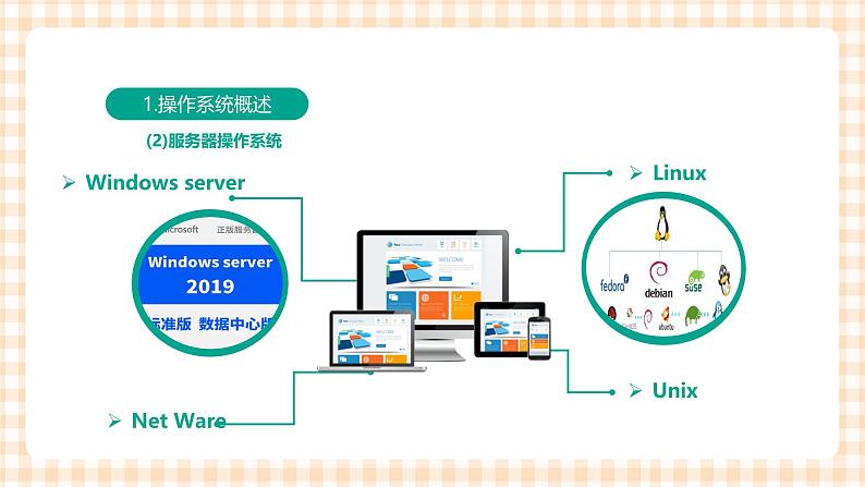 1.4.1《了解操作系统》课件+教案+习题+任务书08