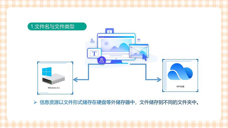 1.5.1《标记与管理信息》课件+教案+习题+任务书04