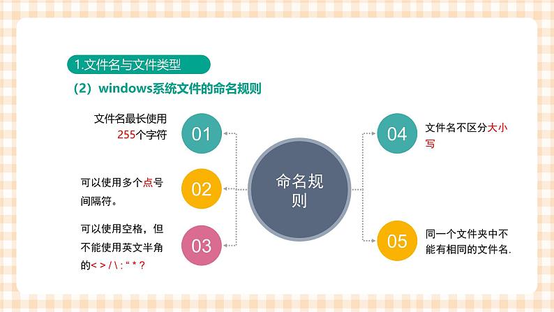 1.5.1《标记与管理信息》课件+教案+习题+任务书06