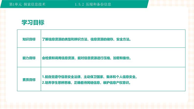 1.5.2《压缩与备份信息》课件+教案+习题+任务书03