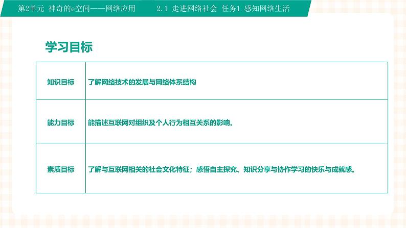 2.1.1《走进网络社会》课件+教案+习题+任务书02