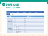 2.1.1《走进网络社会》课件+教案+习题+任务书