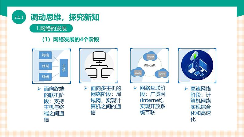 2.1.1《走进网络社会》课件+教案+习题+任务书06