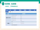 2.1.2《了解网络协议》课件+教案+习题+任务书