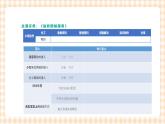 2.2.2 《连接网络》课件+教案+习题+任务书