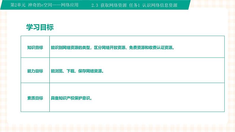 2.3.1《认识网络信息资源》课件+教案+习题+任务书02