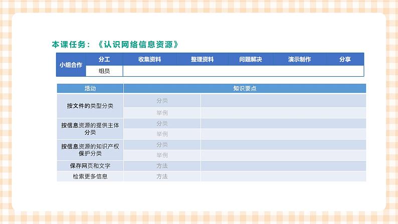 2.3.1《认识网络信息资源》课件+教案+习题+任务书05