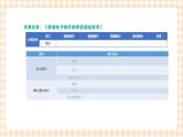 2.4.1《使用电子邮件和即时通信软件》课件+教案+习题+任务书