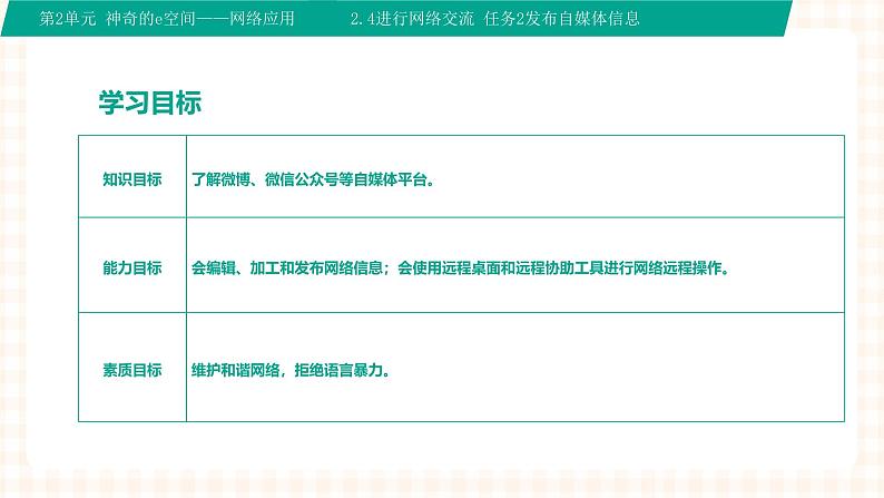 2.4.2《发布自媒体信息》课件+教案+习题+任务书02