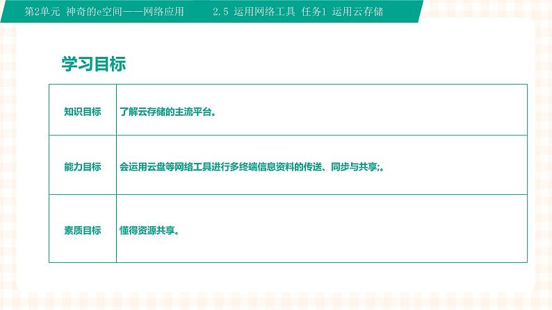 2.5.1《运用云存储》课件+教案+习题+任务书02