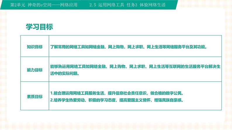 2.5.3《 体验网络生活》课件+教案+习题+任务书02